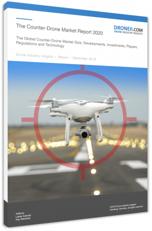 Counter-Drone Market Report Title Page Portrait 3D Shadow