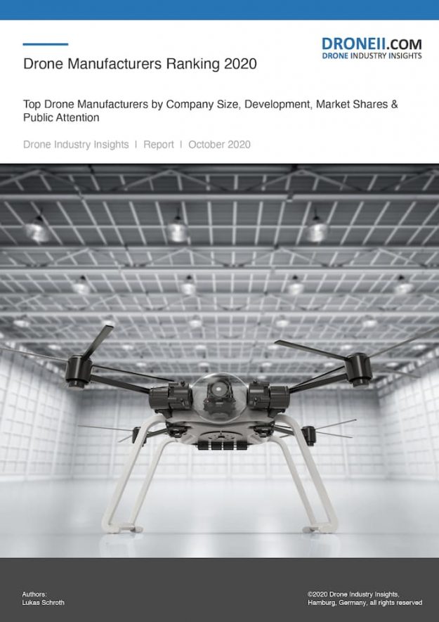 Drone Manufacturers Ranking 2020 Title