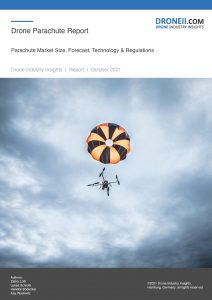 Drone Parachute Market Report - Title