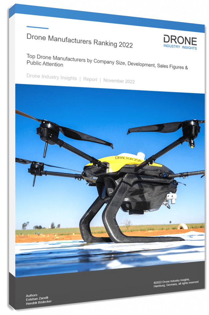 Best Drone Manufacturing Companies 2022 Droneii Insights