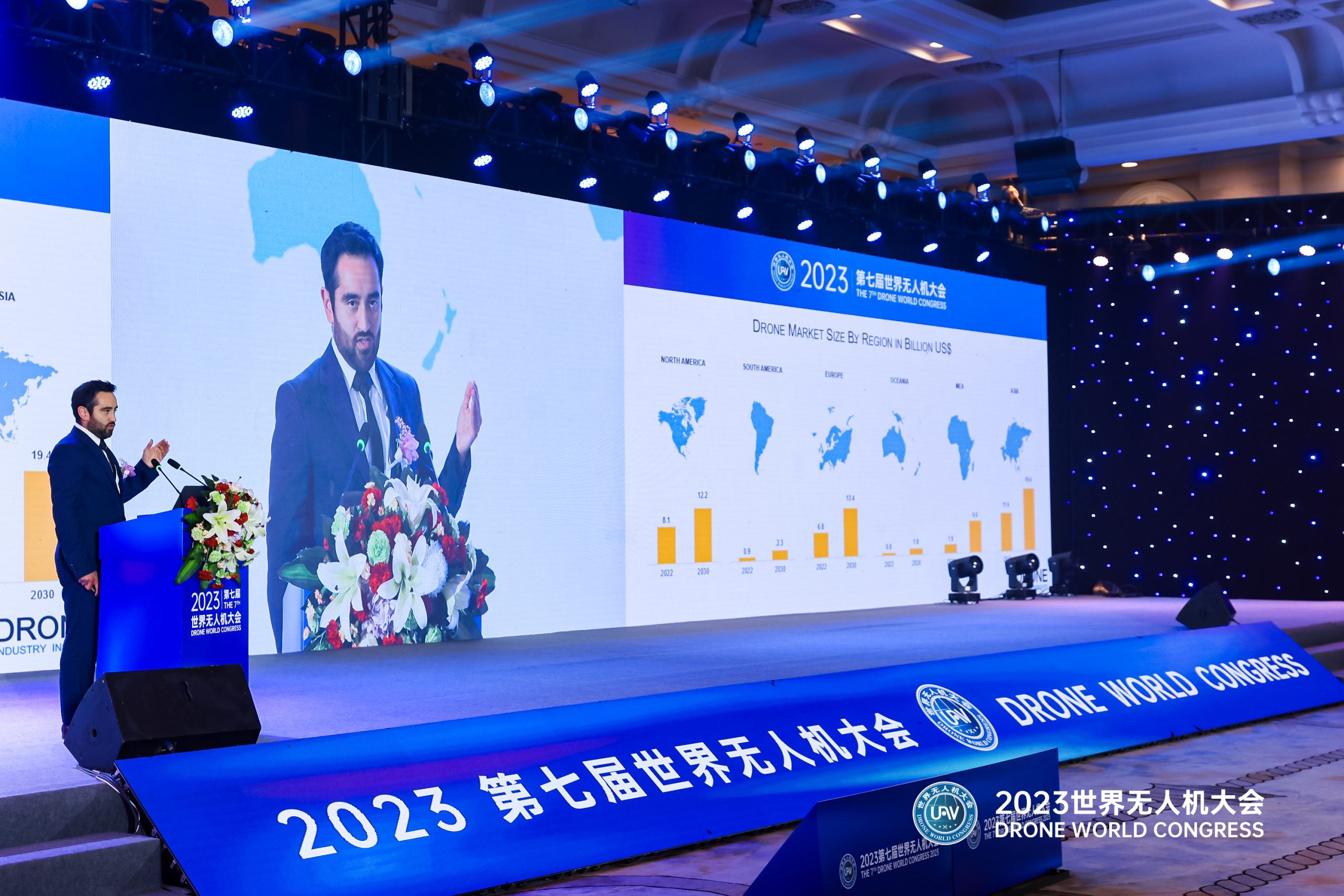 Ed stage Drone World Congress 2023