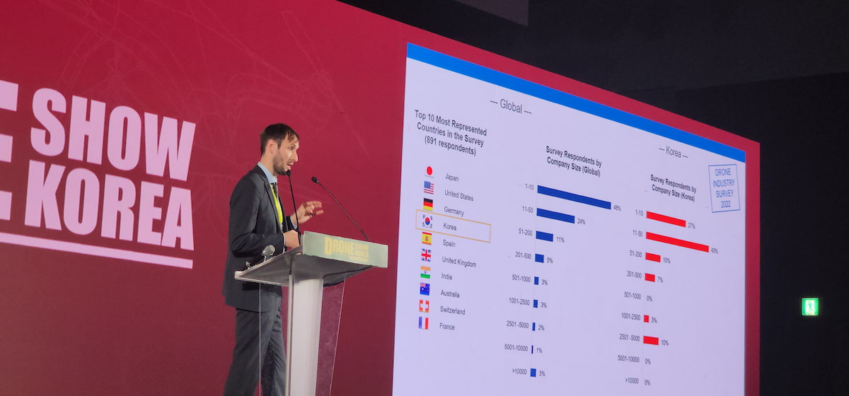 Hendrik Boedecker at Drone Show Korea 2023
