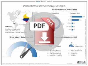 colombian drone market infographic download