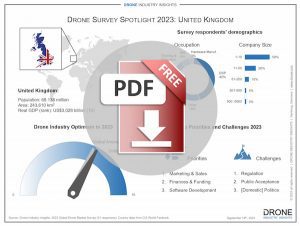 uk drone market infographic download icon