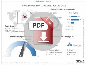 south korean drone market infographic download icon