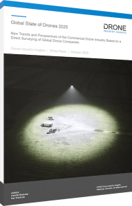 global state of drones report 2025