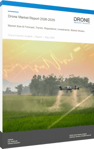 Drone Market Report 2035 Title Picture 3D