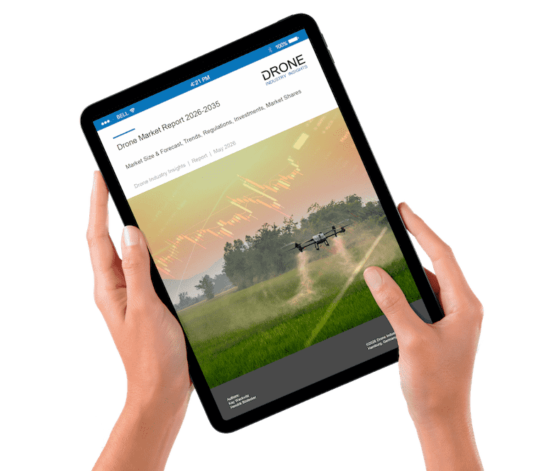 civil drone market 2026-2035 Ipad transparent small