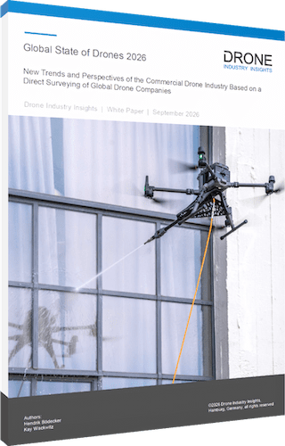 global state of drones 2026 title picture