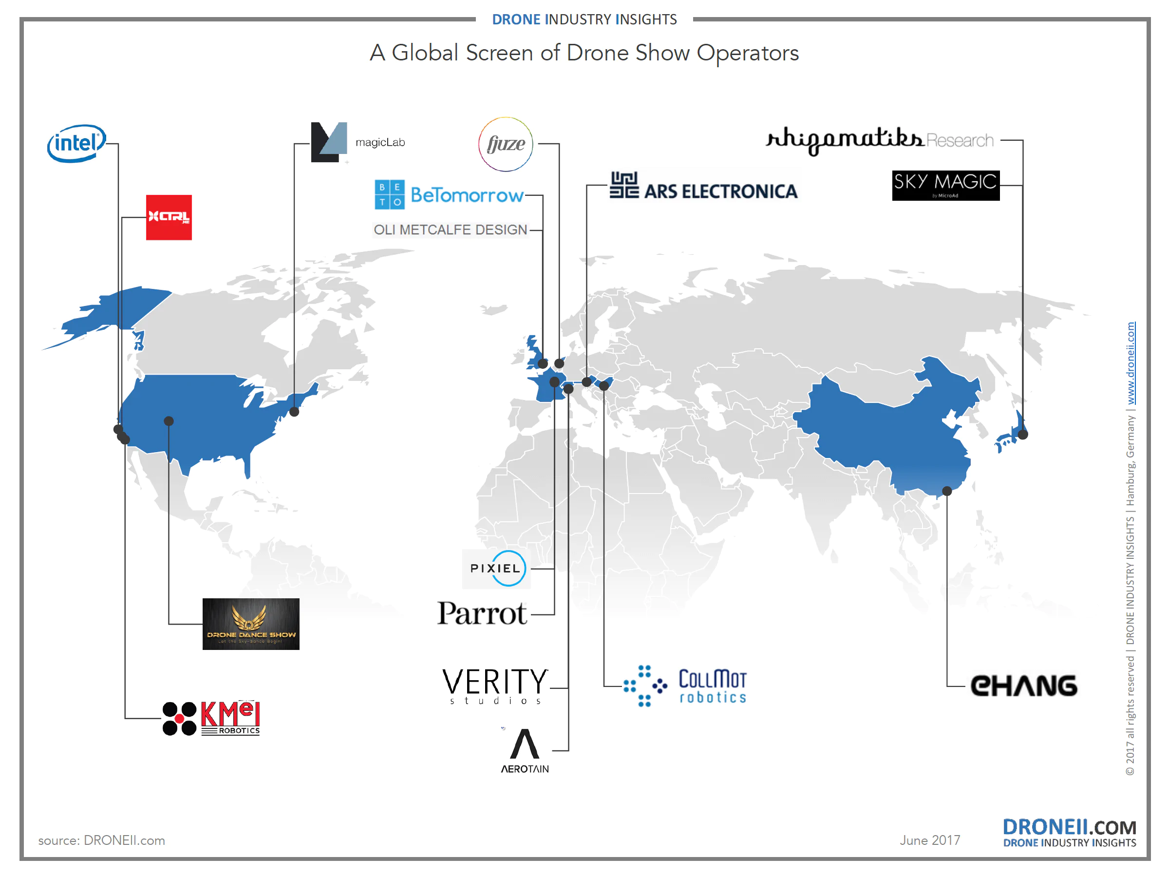 A Global Screen of Drone Show Operators