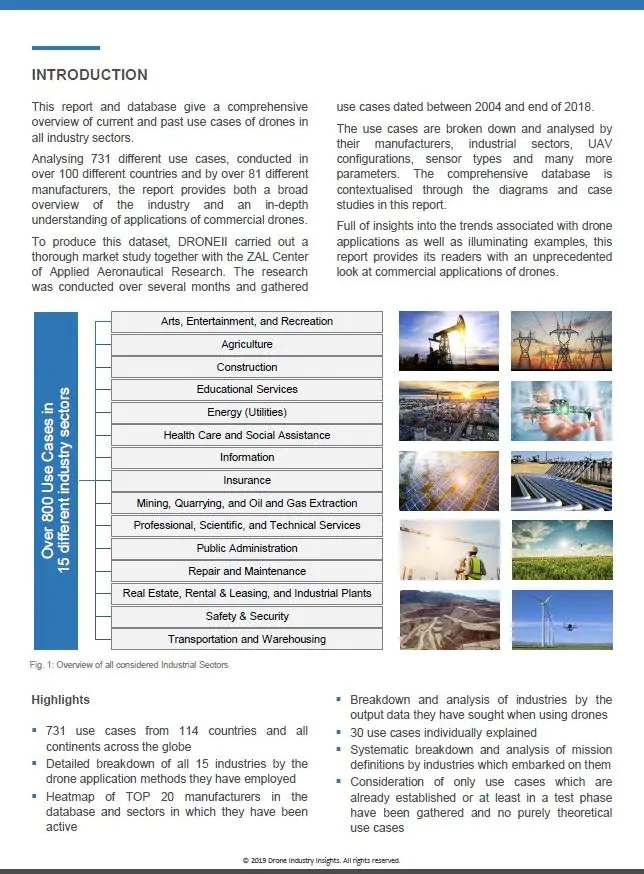 drone applications highlight 2 drone applications highlight 2