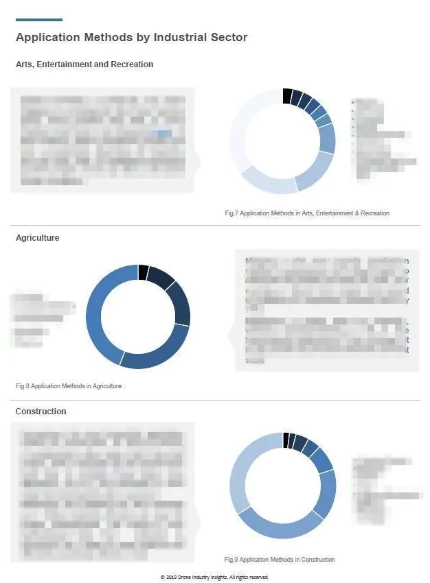 Drone Application Report Drone Application Report