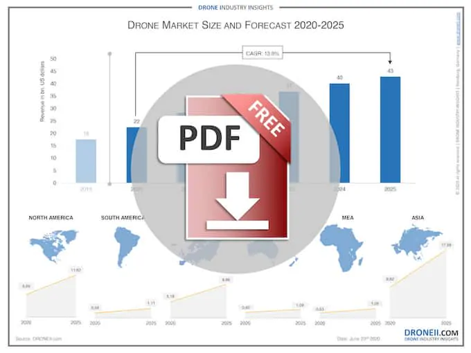 Drone-Market-Size-2020-2025-Download-Icon (1) Drone-Market-Size-2020-2025-Download-Icon (1)