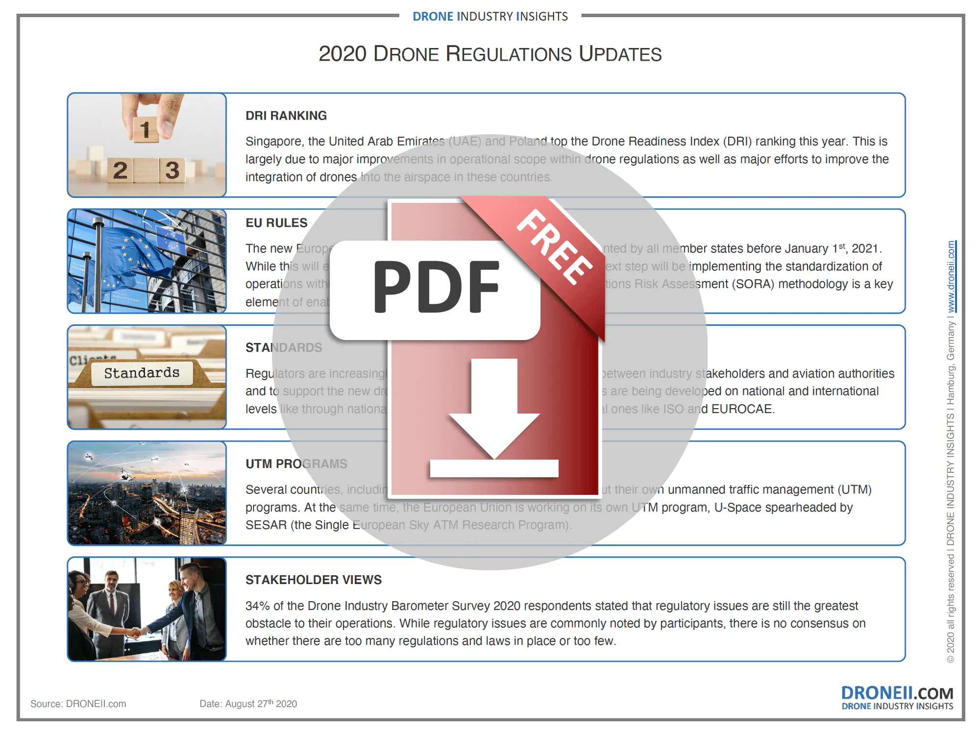 2020 Drone Regulations Update - Download Icon