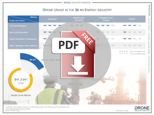 using drones for energy infographic download icon using drones for energy infographic download icon
