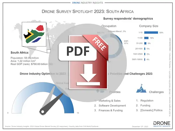 south african drone market infographic download icon south african drone market infographic download icon