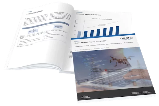 drone market report 2020 open book