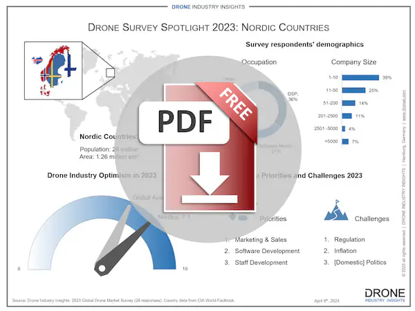 nordic drone market infographic download icon nordic drone market infographic download icon