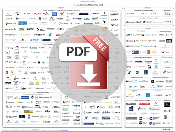NEW - electric aircraft companies market map download icon