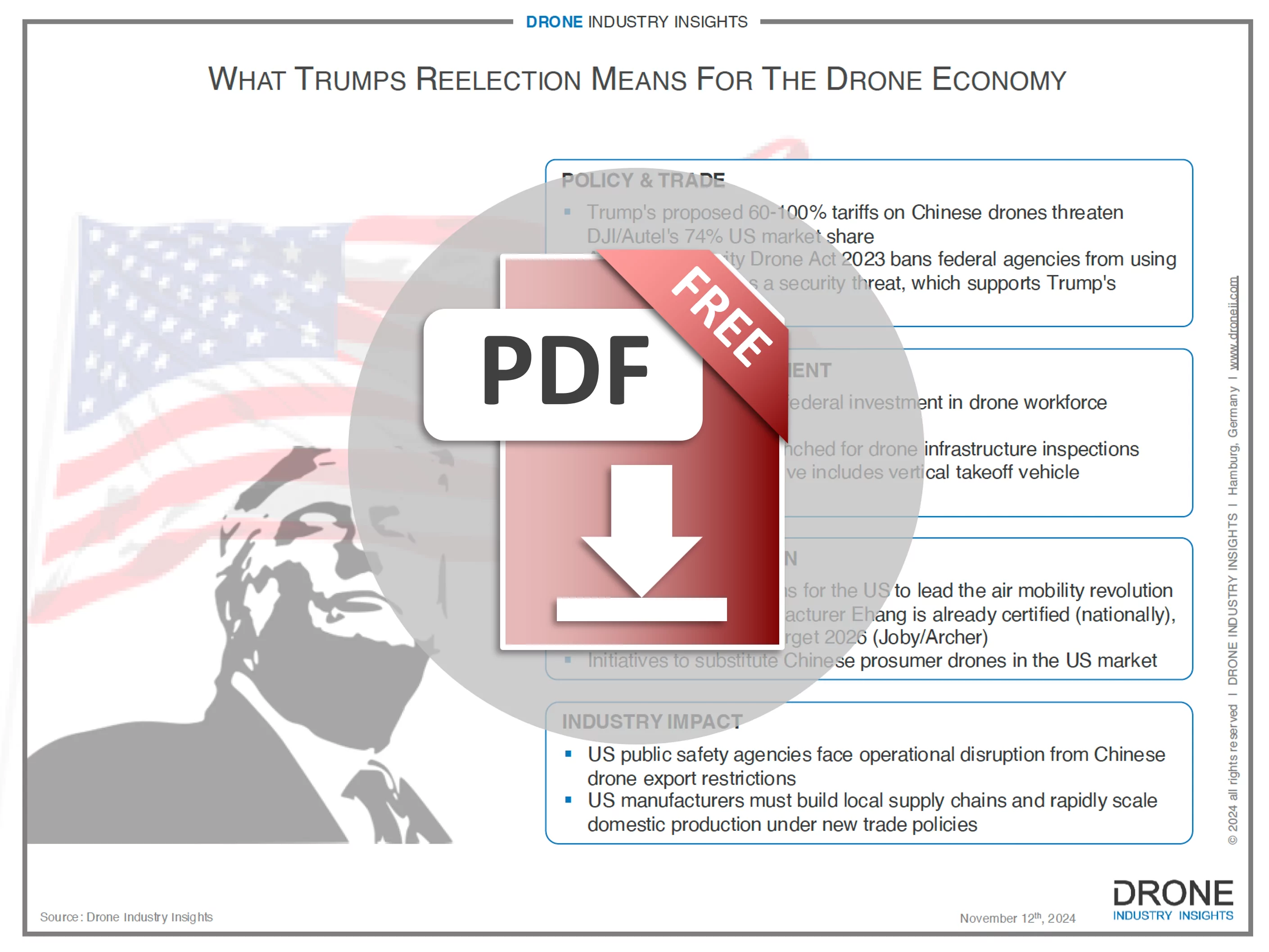 trump and the drone industry infographic