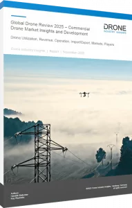 Global Drone Industry Review 2025