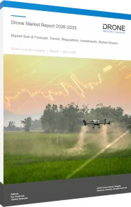Drone Market Report 2035 Title Picture 3D