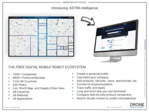 ASTRA Intelligence